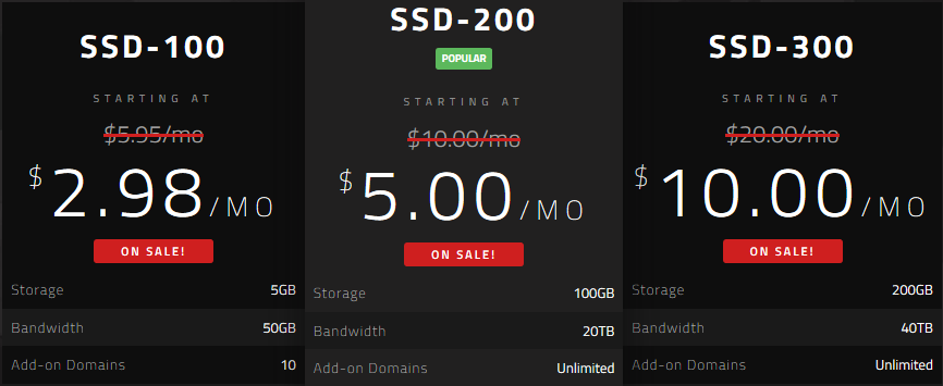 SSD shared hosting packages of eleven2